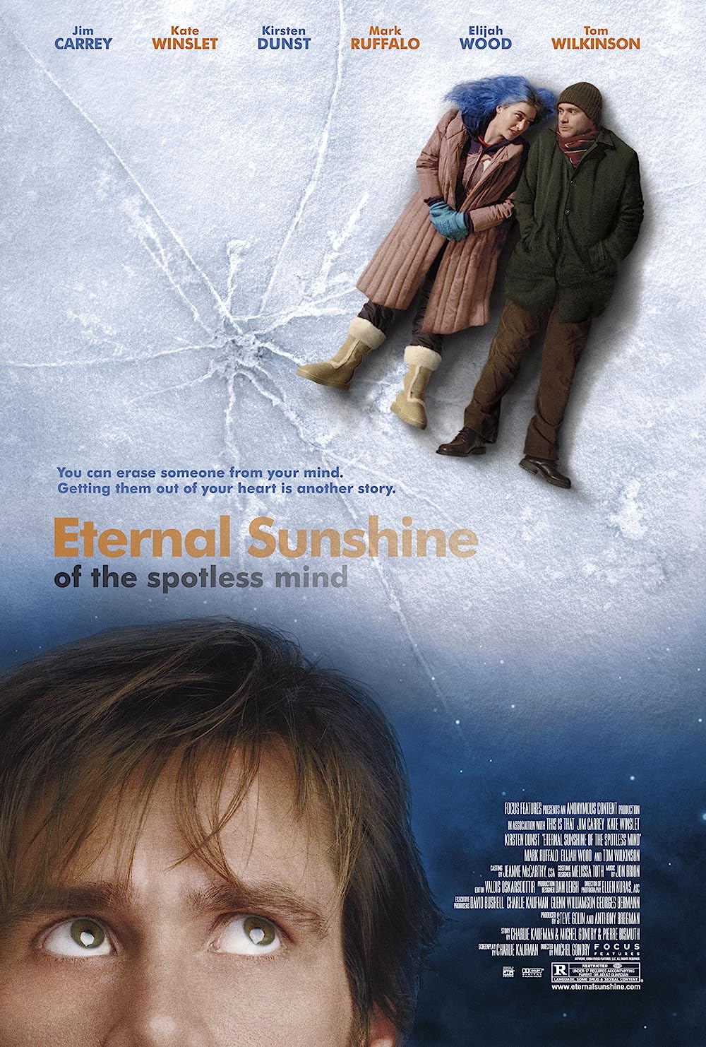 ETERNAL SUNSHINE OF THE SPOTLESS MIND